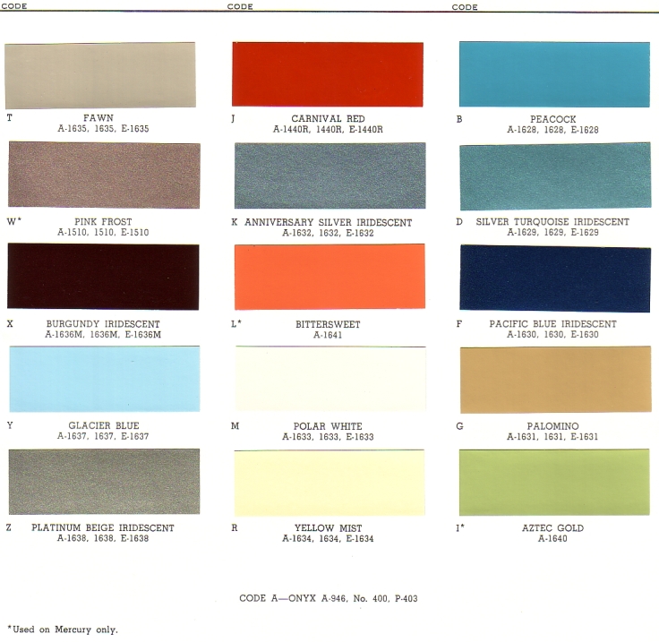 PAINT PALETTE