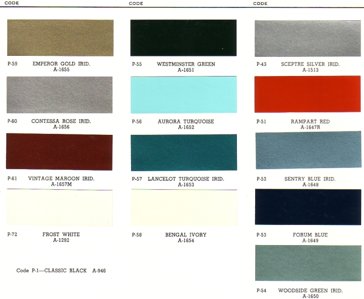 PAINT PALETTE