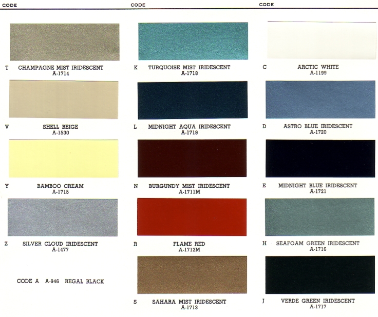 PAINT PALETTE