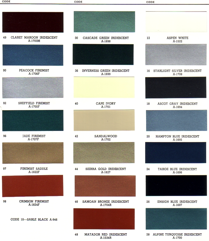 PAINT PALETTE