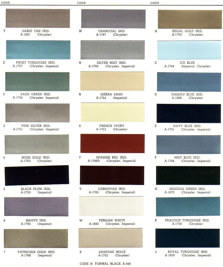PAINT PALETTE