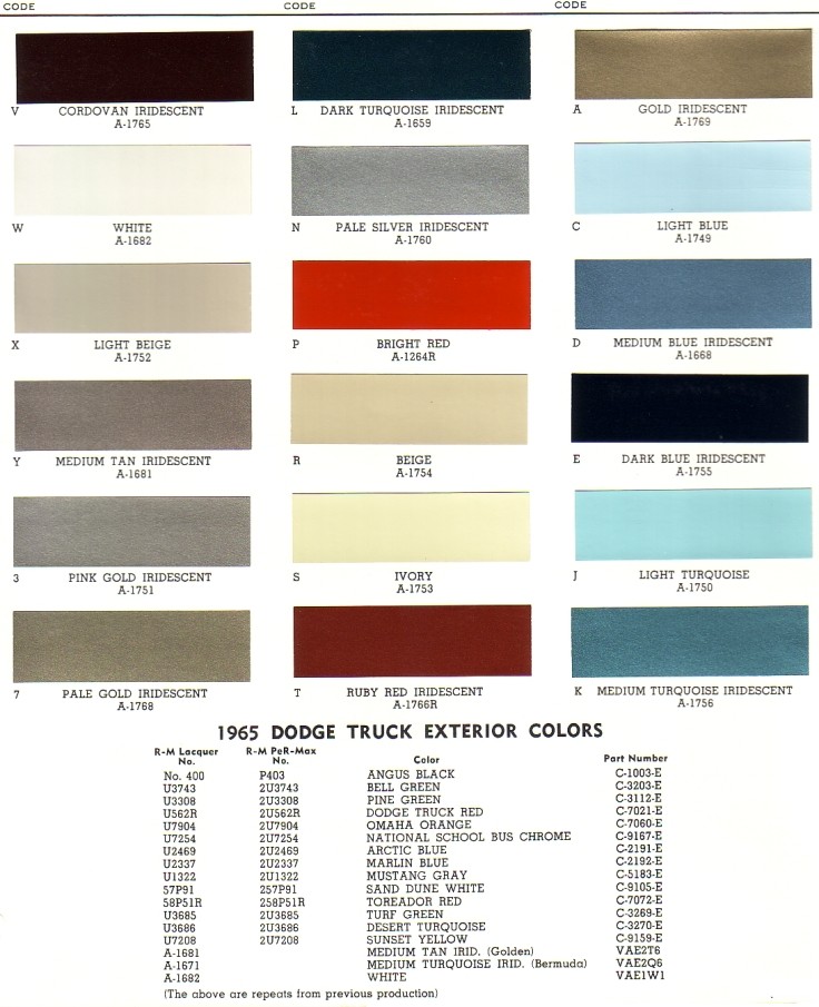 PAINT PALETTE