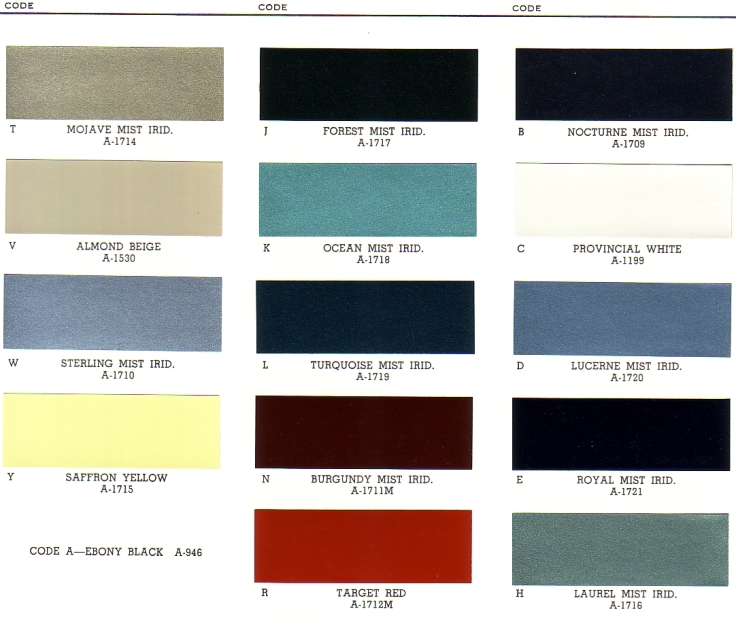 PAINT PALETTE