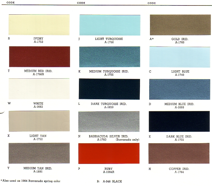 PAINT PALETTE