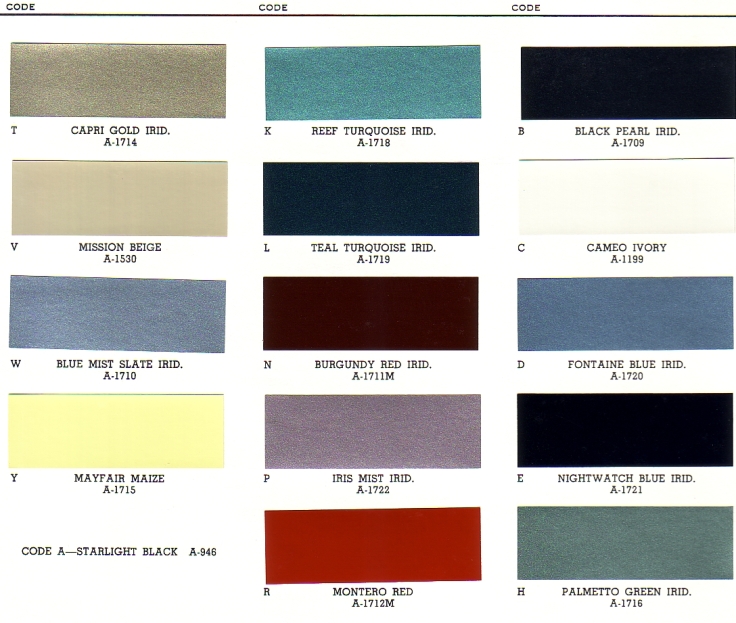PAINT PALETTE
