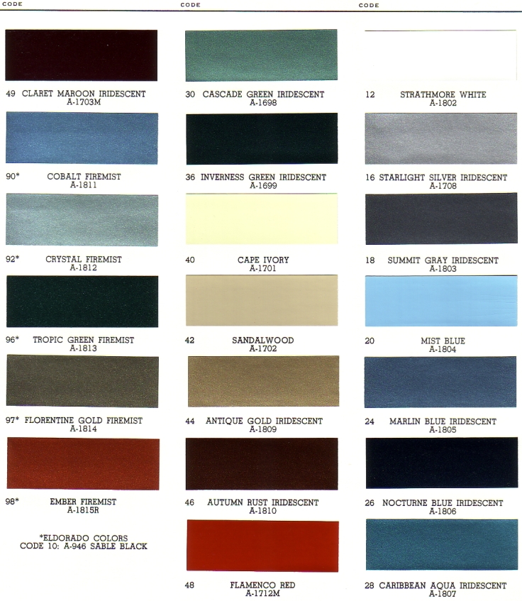 PAINT PALETTE
