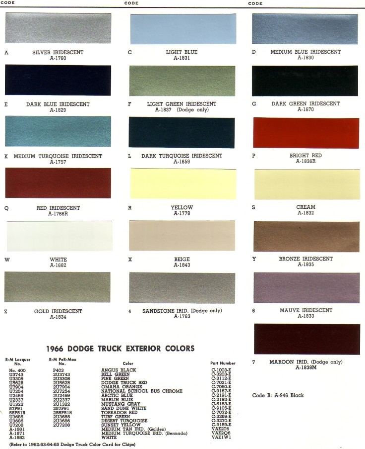 PAINT PALETTE