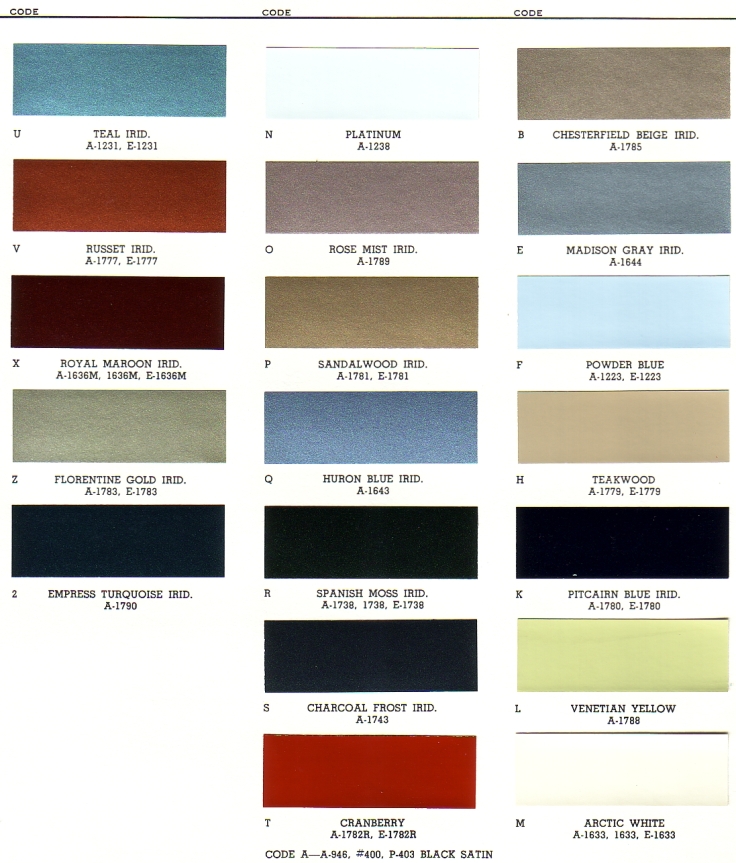 PAINT PALETTE