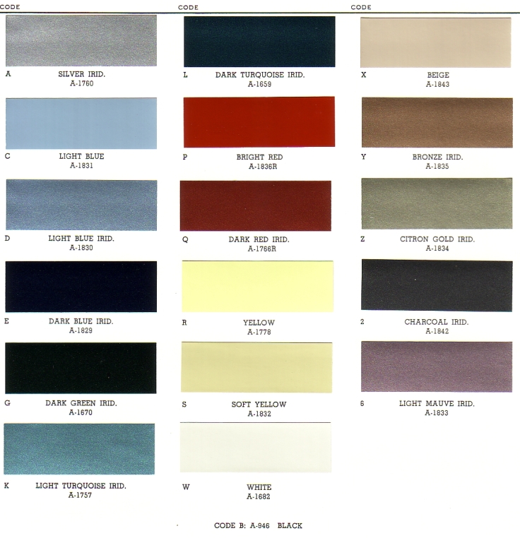 PAINT PALETTE