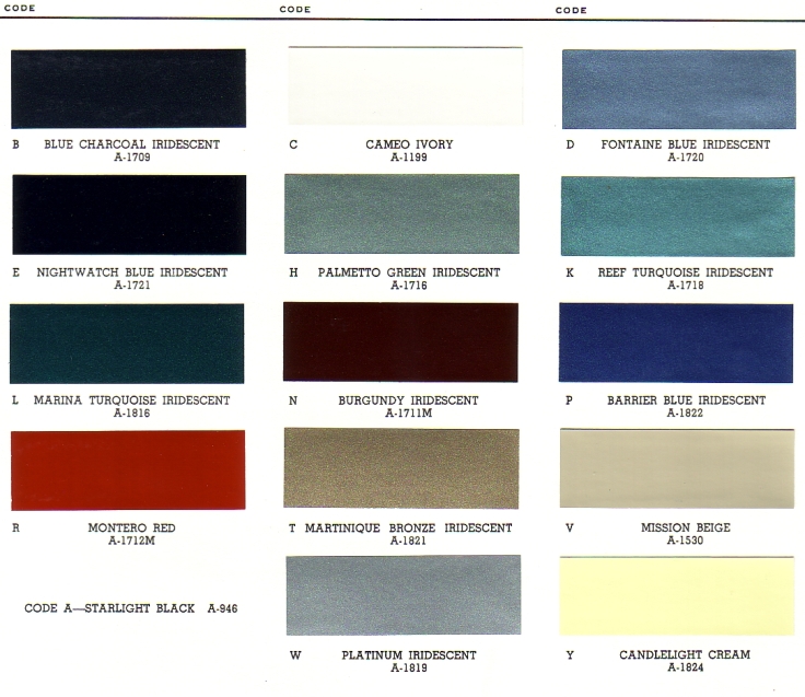PAINT PALETTE