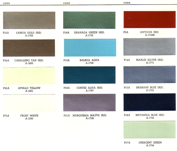 PAINT PALETTE