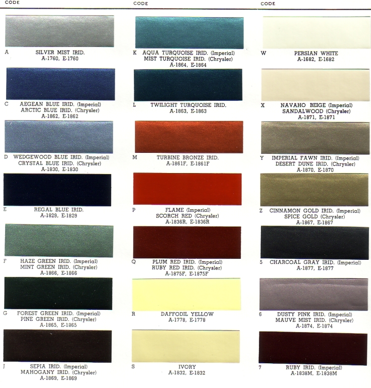 PAINT PALETTE