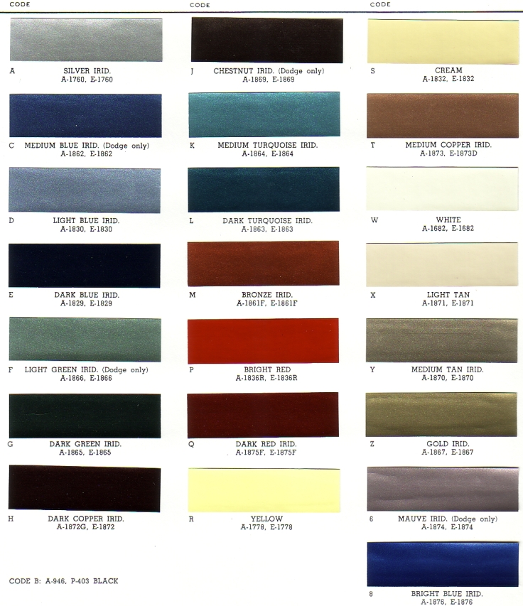 PAINT PALETTE