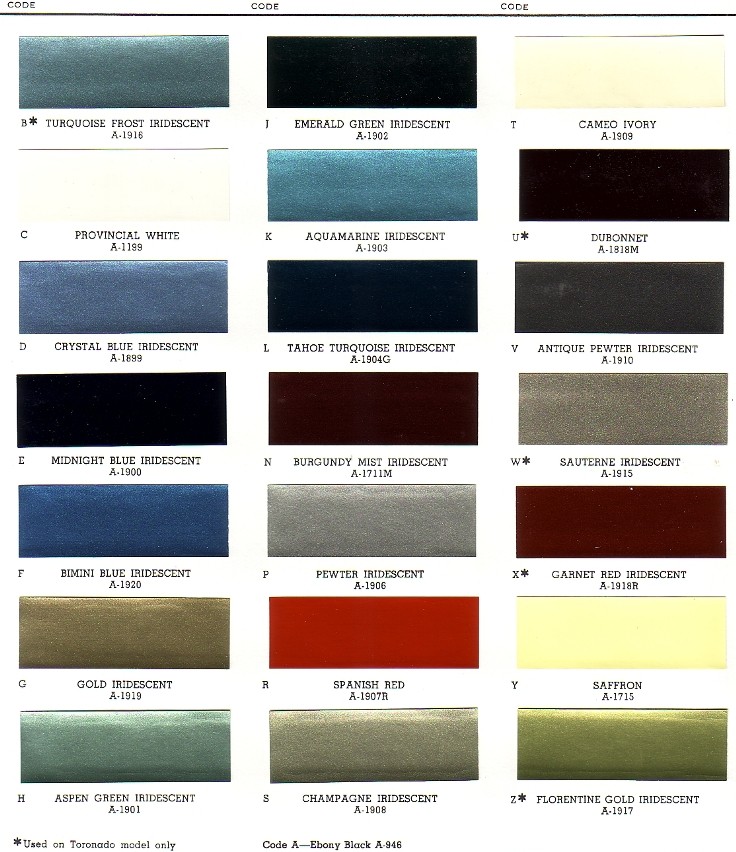 PAINT PALETTE