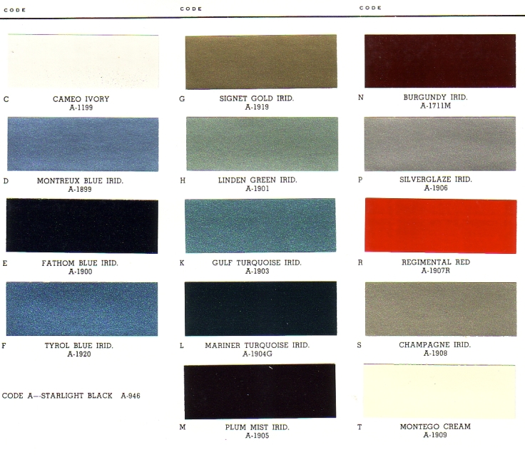 PAINT PALETTE