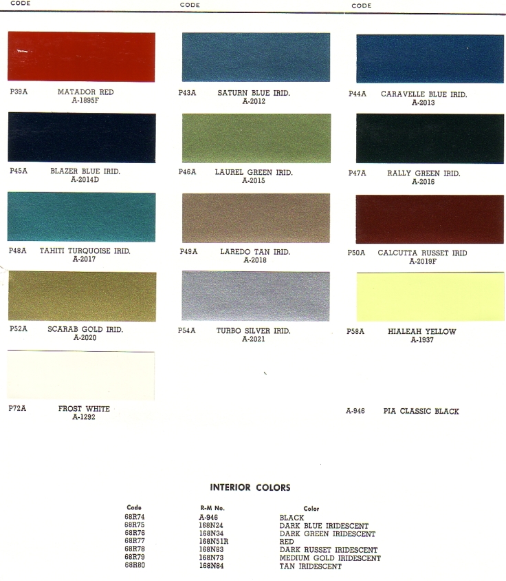 PAINT PALETTE