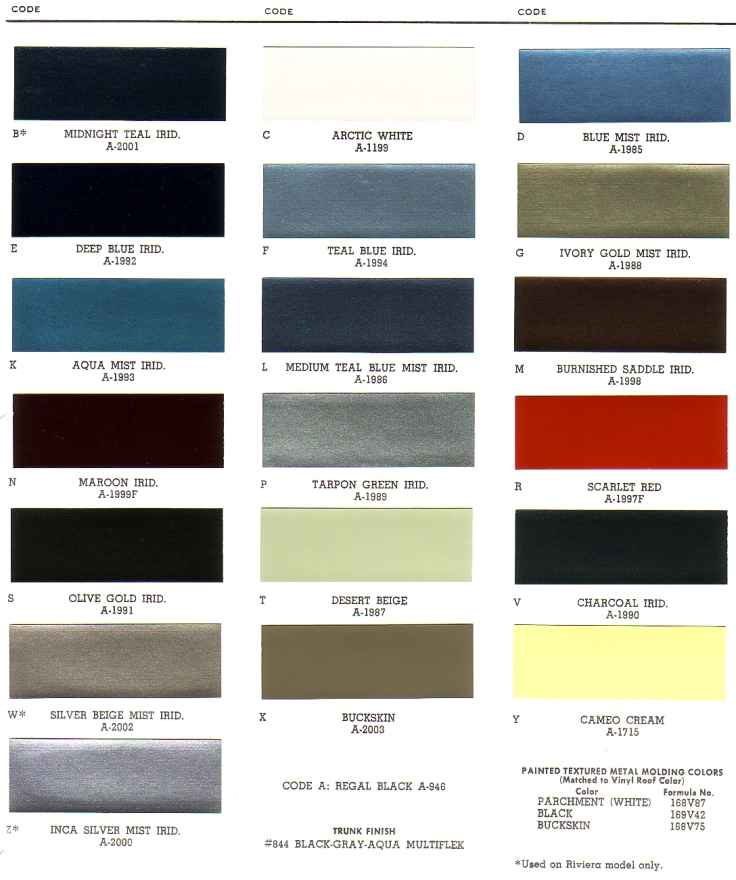PAINT PALETTE