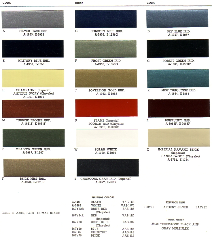 PAINT PALETTE