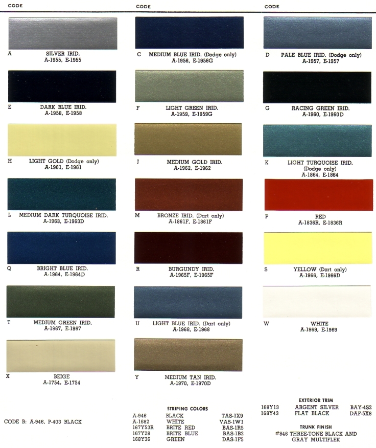 PAINT PALETTE