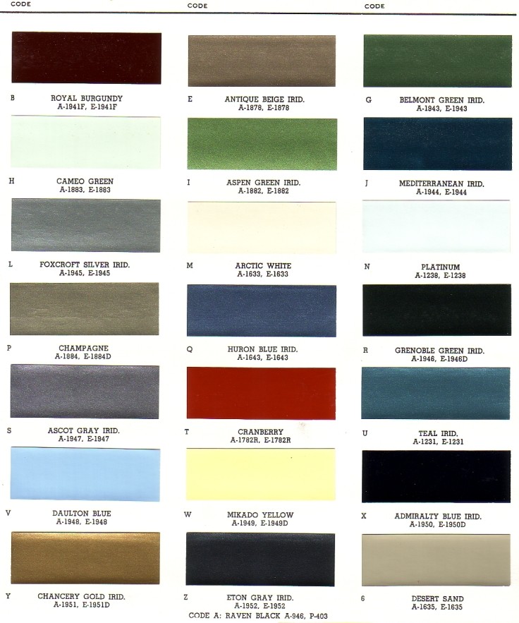 PAINT PALETTE