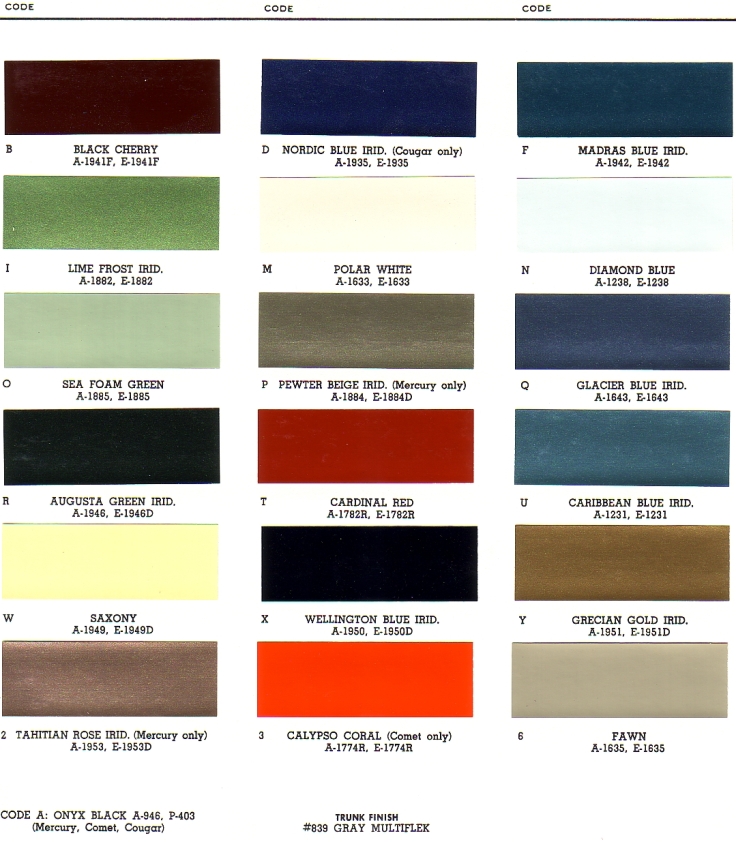 PAINT PALETTE