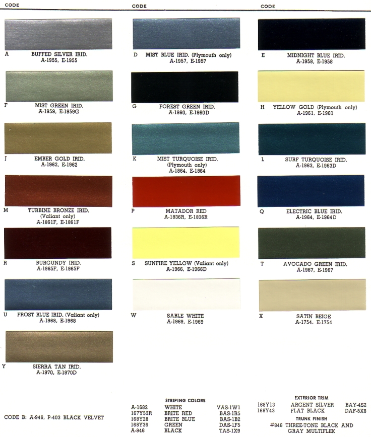 PAINT PALETTE
