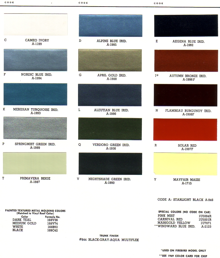 PAINT PALETTE