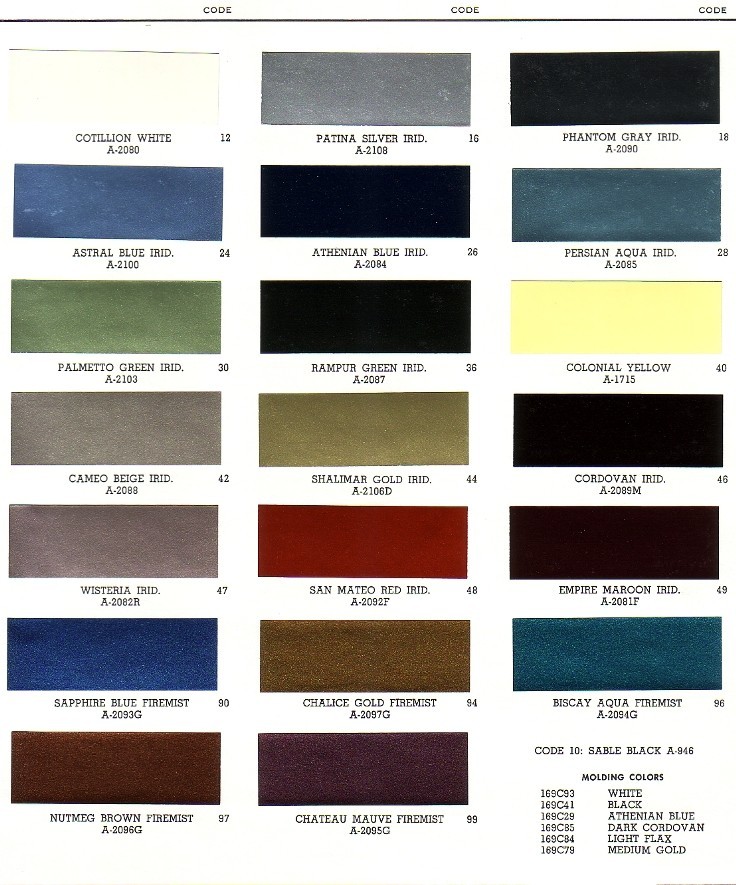 PAINT PALETTE