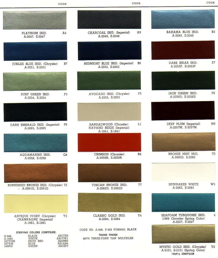 PAINT PALETTE
