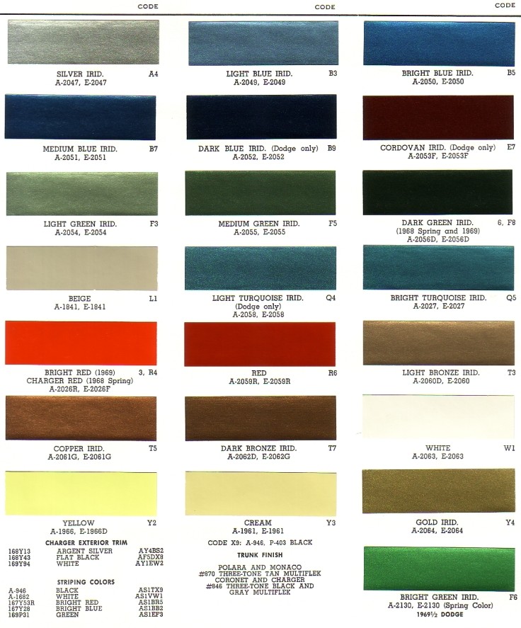 PAINT PALETTE