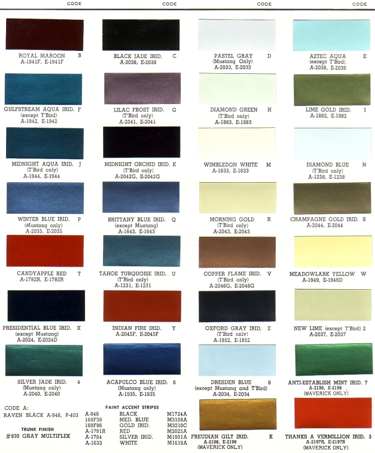 PAINT PALETTE
