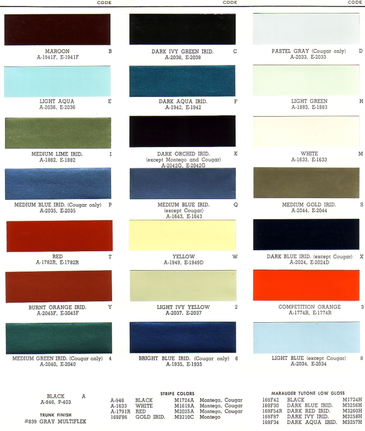 PAINT PALETTE