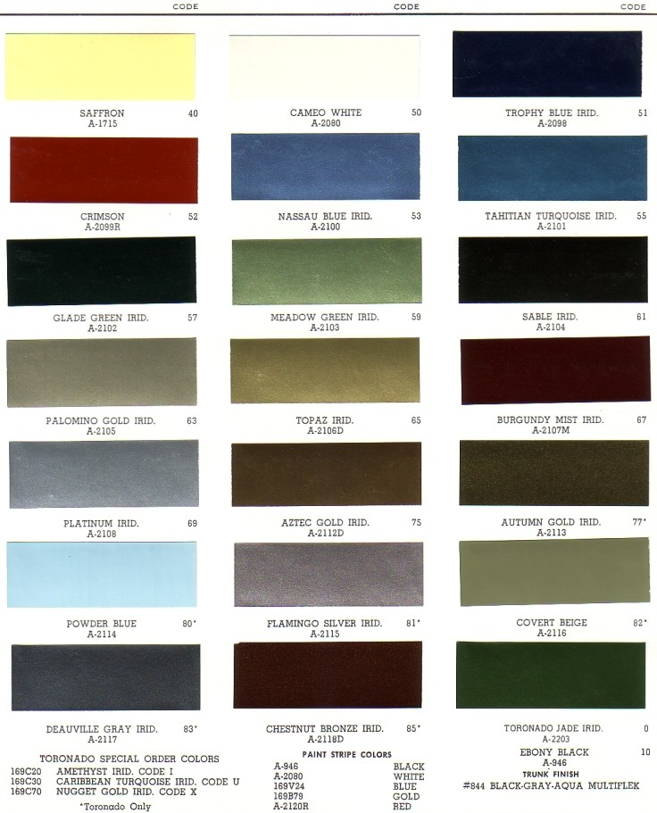PAINT PALETTE