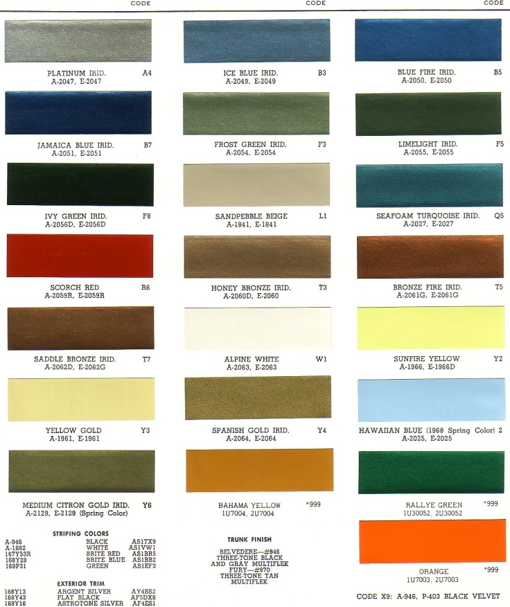 PAINT PALETTE