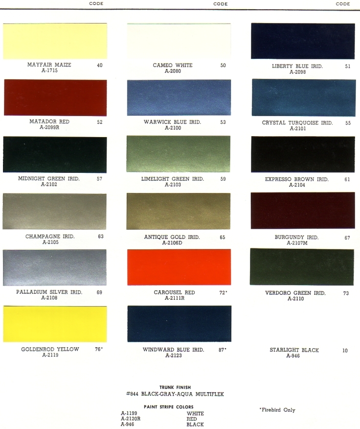 PAINT PALETTE