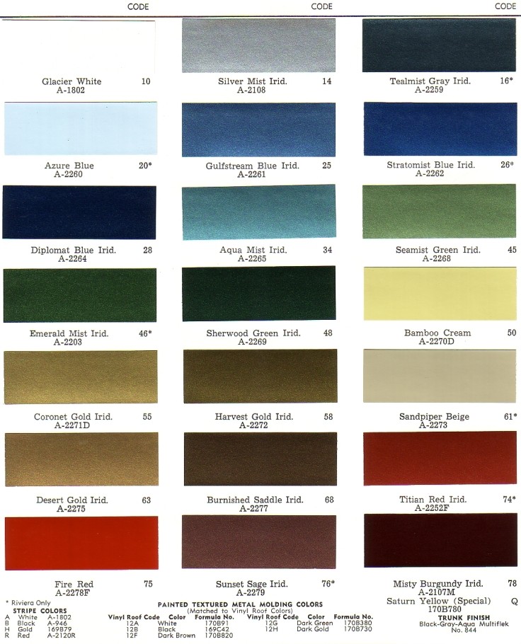 PAINT PALETTE