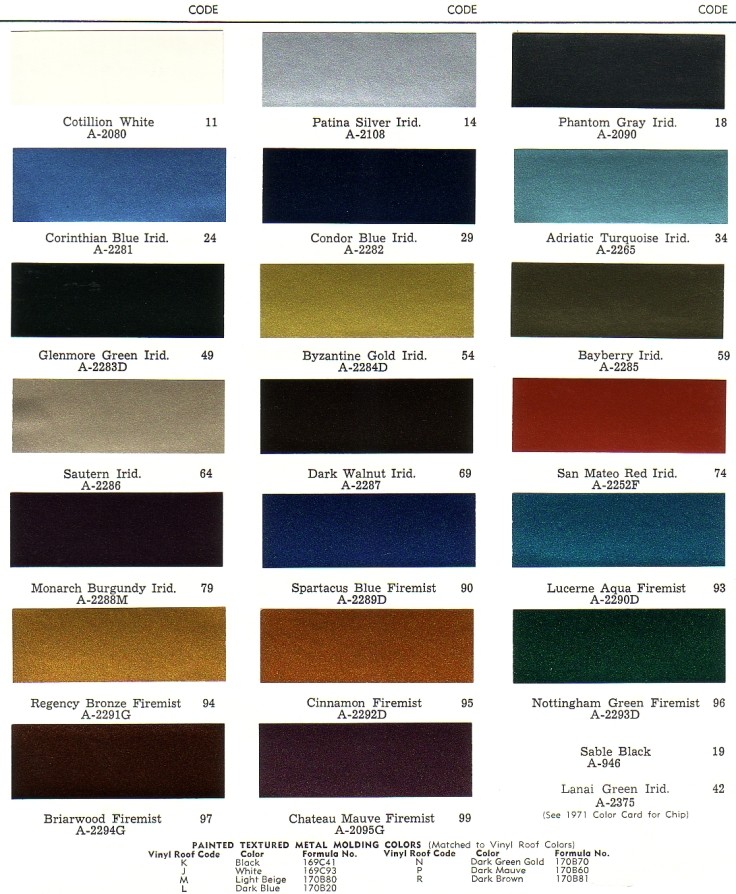 PAINT PALETTE