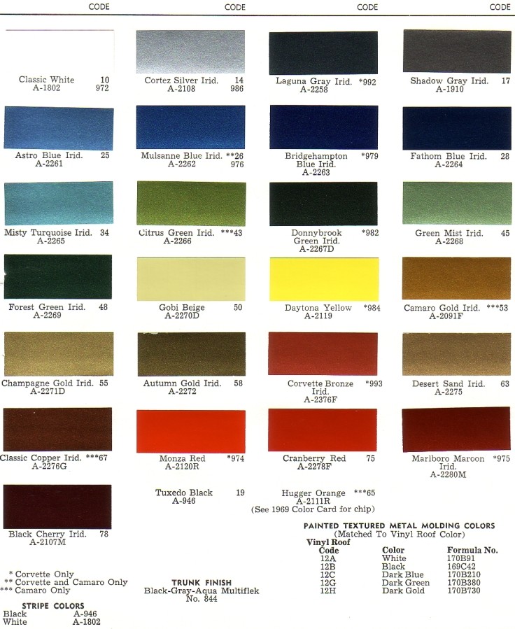PAINT PALETTE