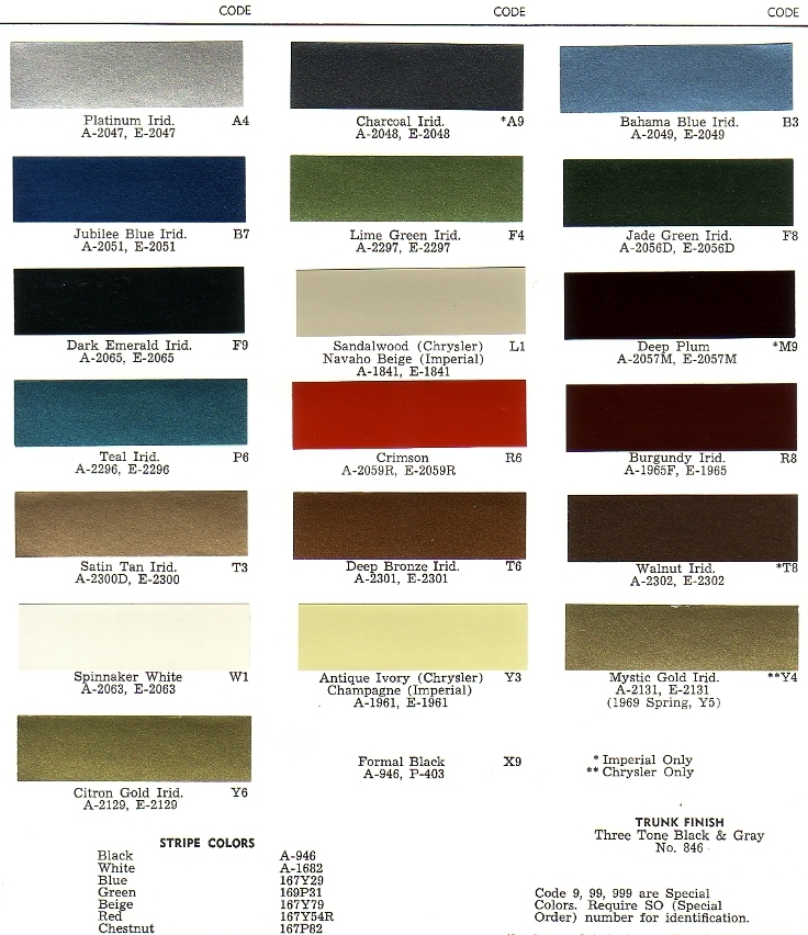 PAINT PALETTE