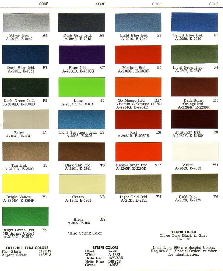 PAINT PALETTE
