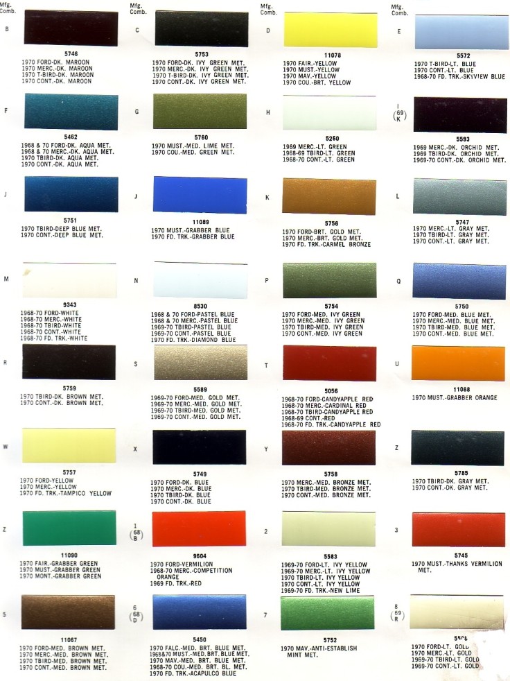 Ford paint suppliers