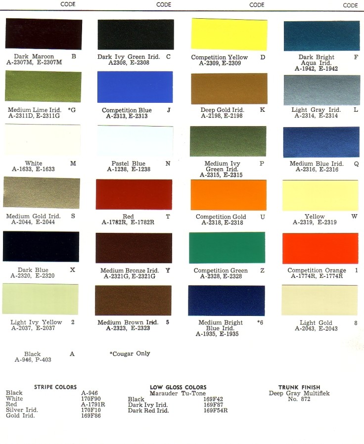 PAINT PALETTE