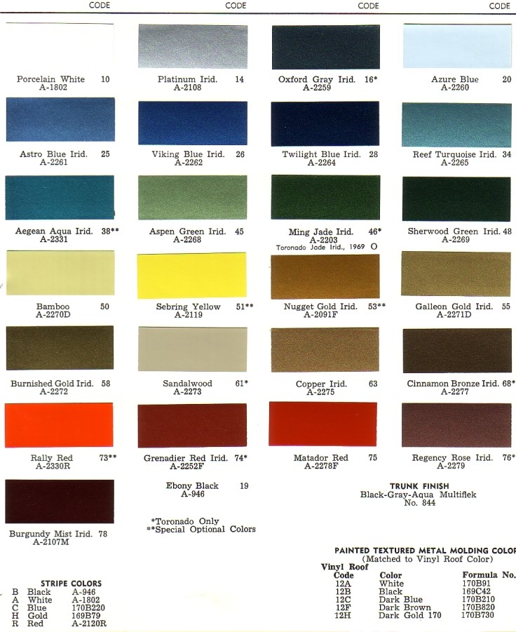 PAINT PALETTE