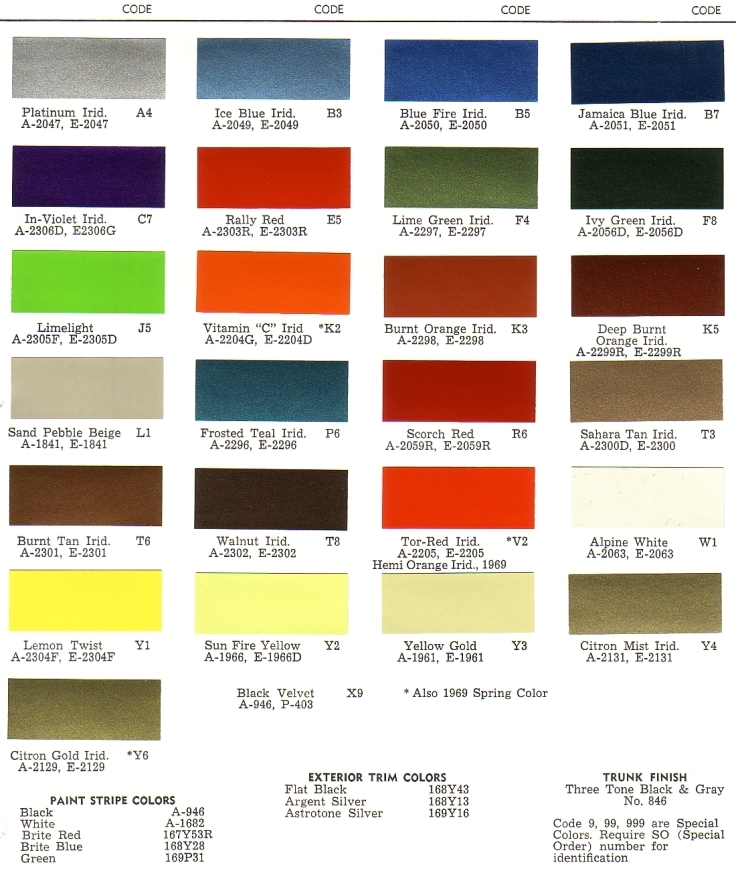 PAINT PALETTE