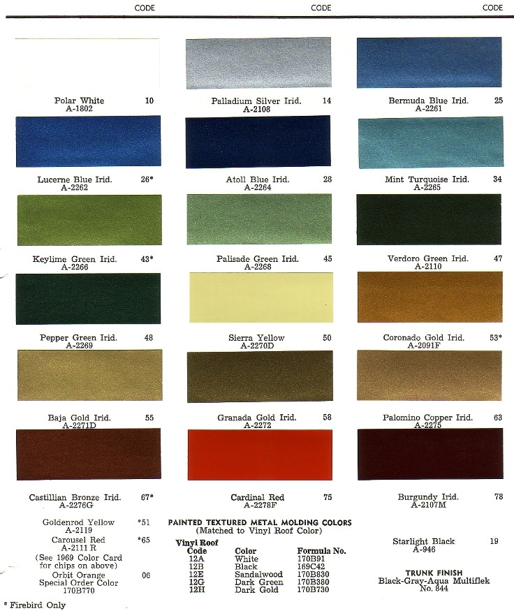PAINT PALETTE