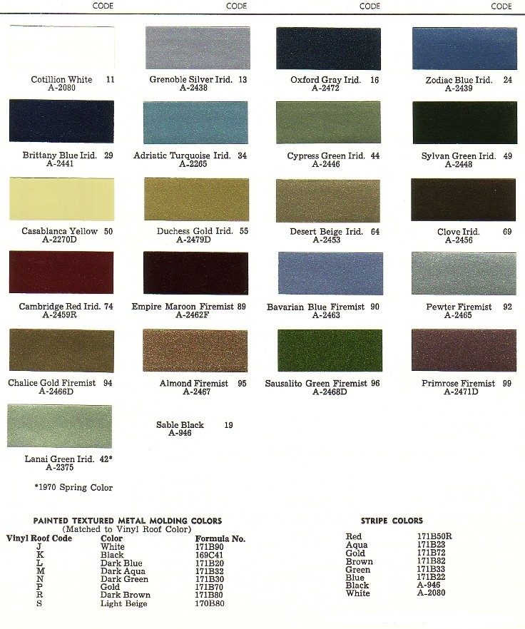 PAINT PALETTE