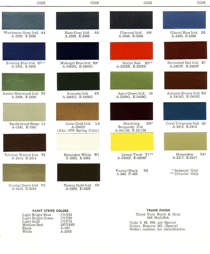 PAINT PALETTE