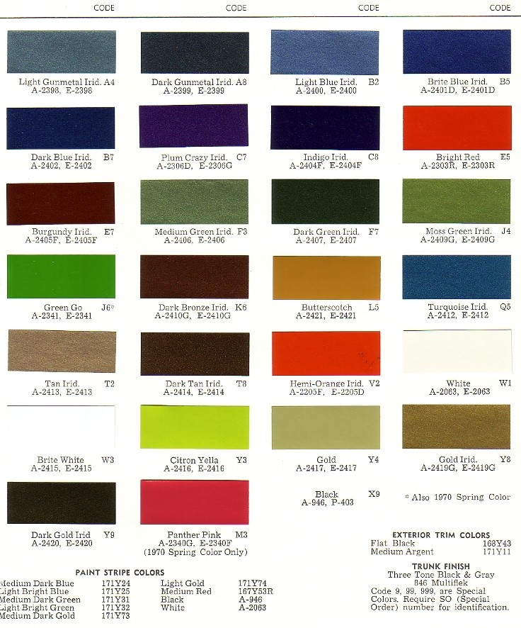 PAINT PALETTE