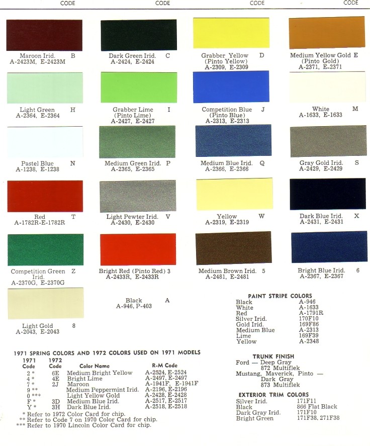 PAINT PALETTE