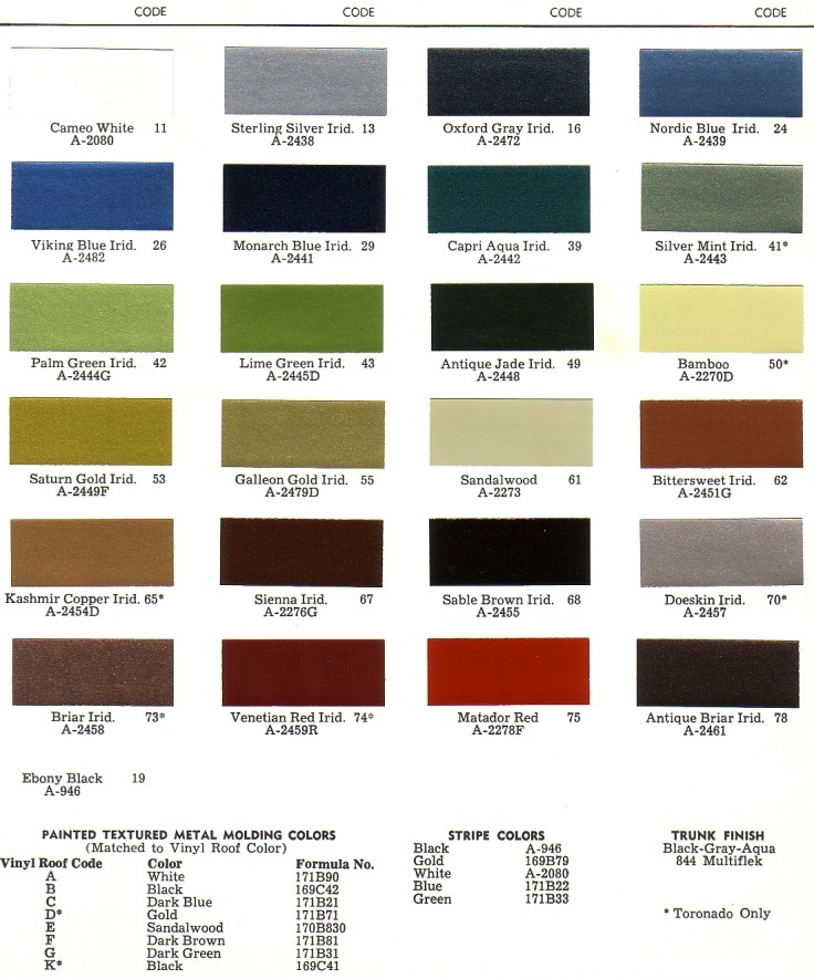 PAINT PALETTE